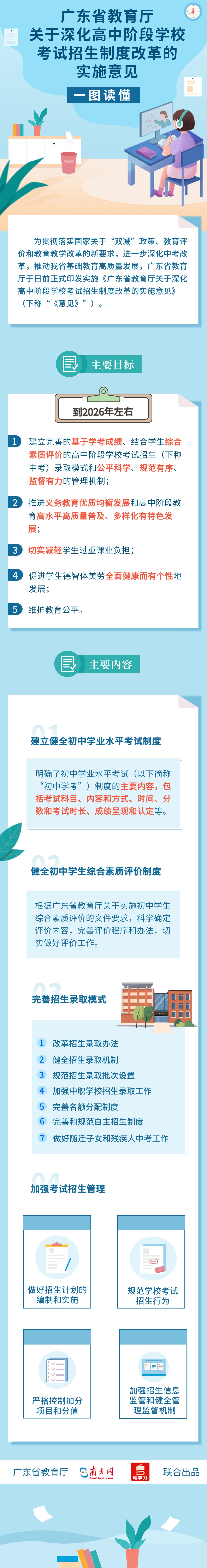 廣東省教育廳 關於深化高中階段學校考試招生製度改革的實施意見 (1).jpg