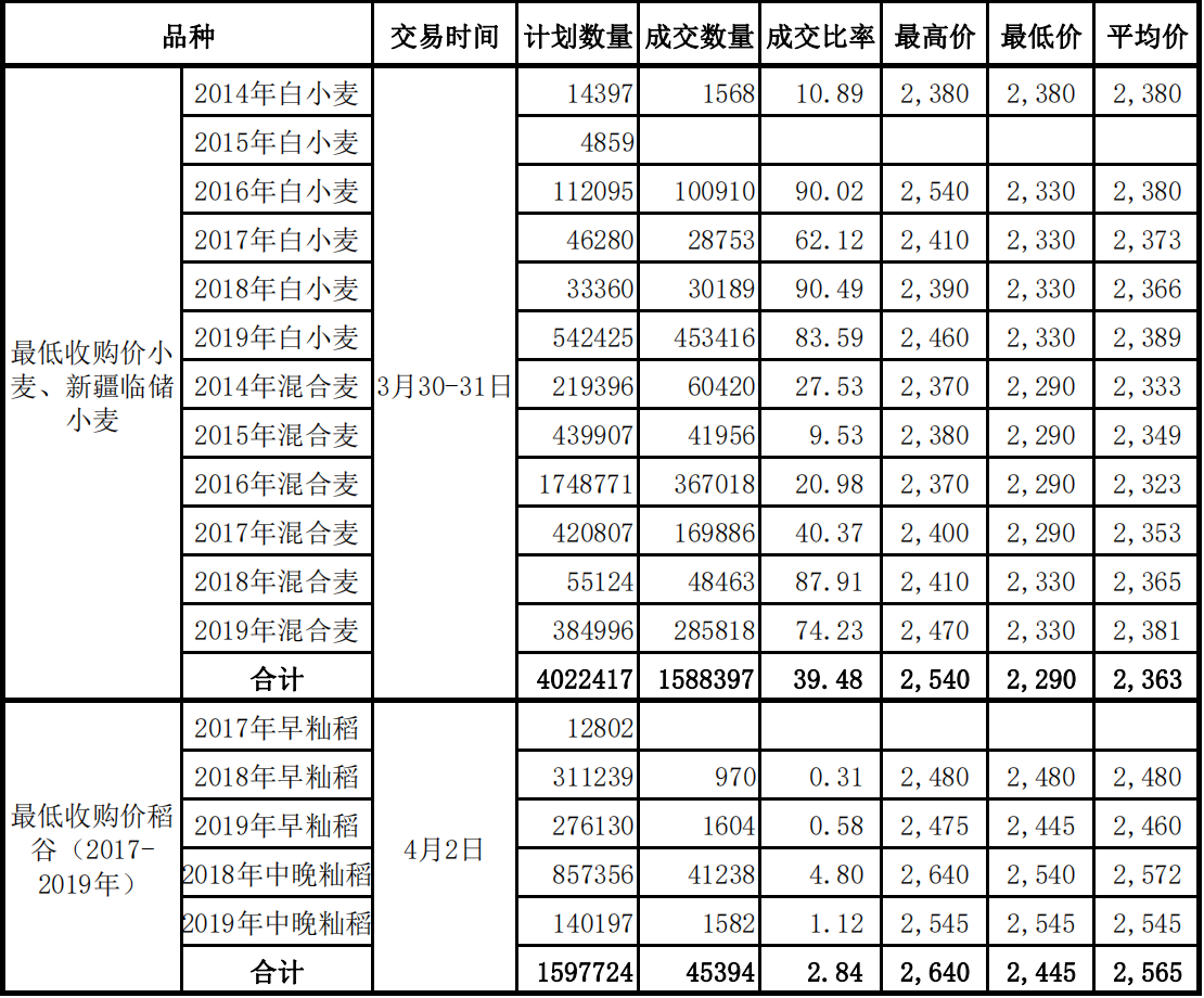 微信截圖_20210408174417.png