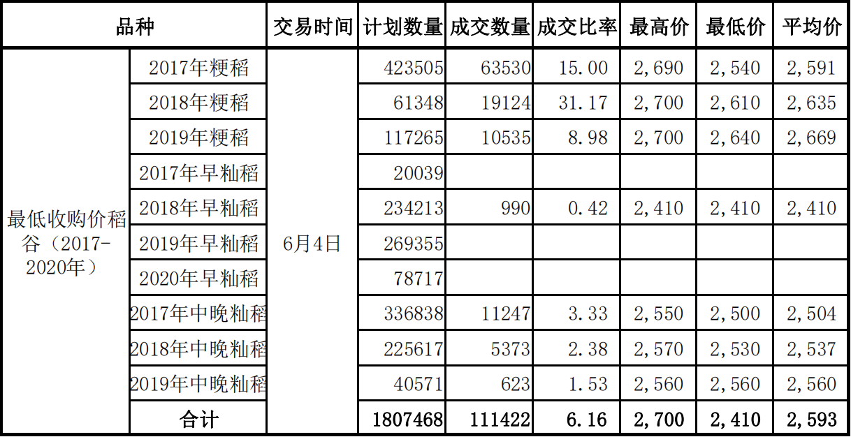 微信截圖_20210608160221.png