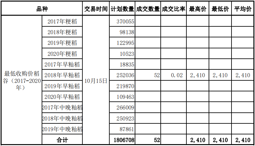 微信截圖_20211020142458.png