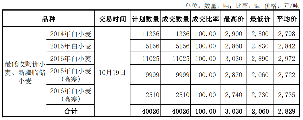 微信截圖_20221026.png