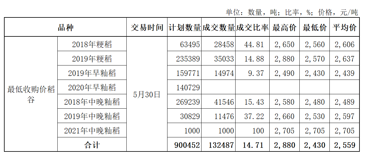 企業微信截圖_168627889892.png