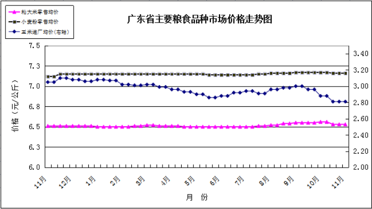 企業微信截圖_170081766174.png