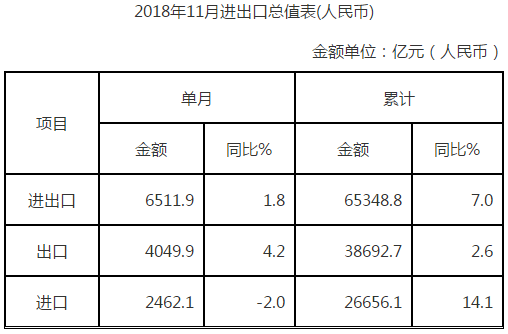 進出口.png
