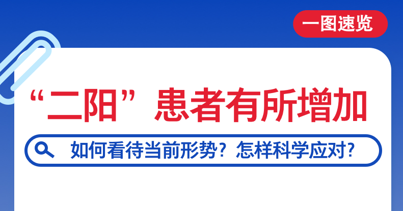 “二陽”患者有所增加，如何看待當前形勢？怎樣科學應對？——國務院聯防聯控機製組織專家回應熱點關切