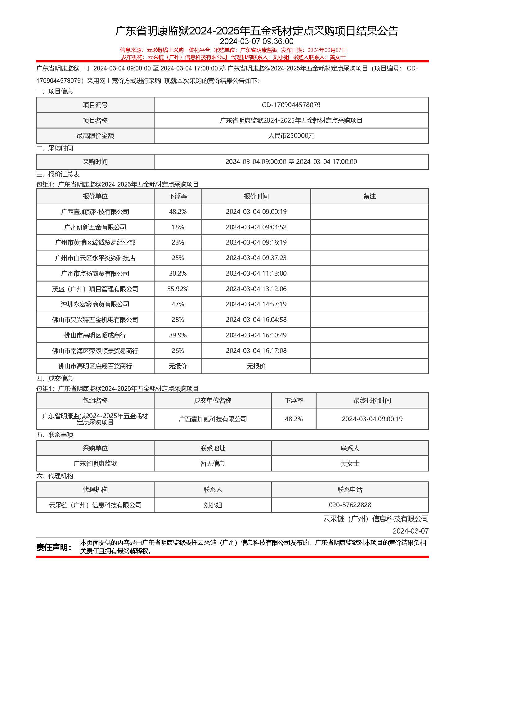 24.41廣東省明康監獄2024-2025年五金耗材定點采購項目結果公告 (1).jpg