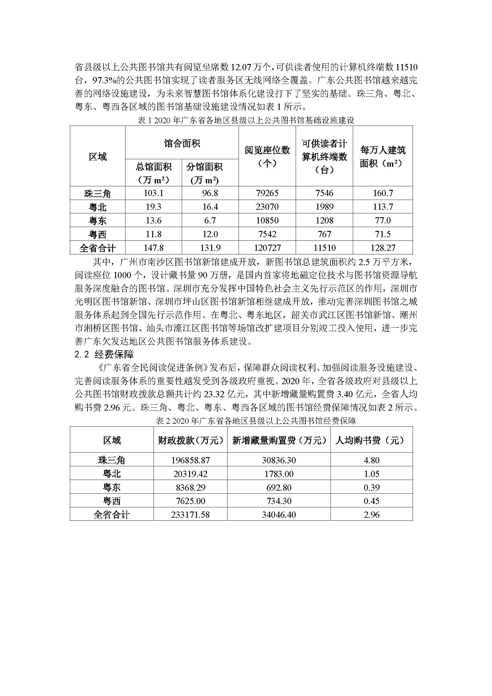 2020年廣東省公共圖書館事業發展年度報告_頁麵_02.jpg