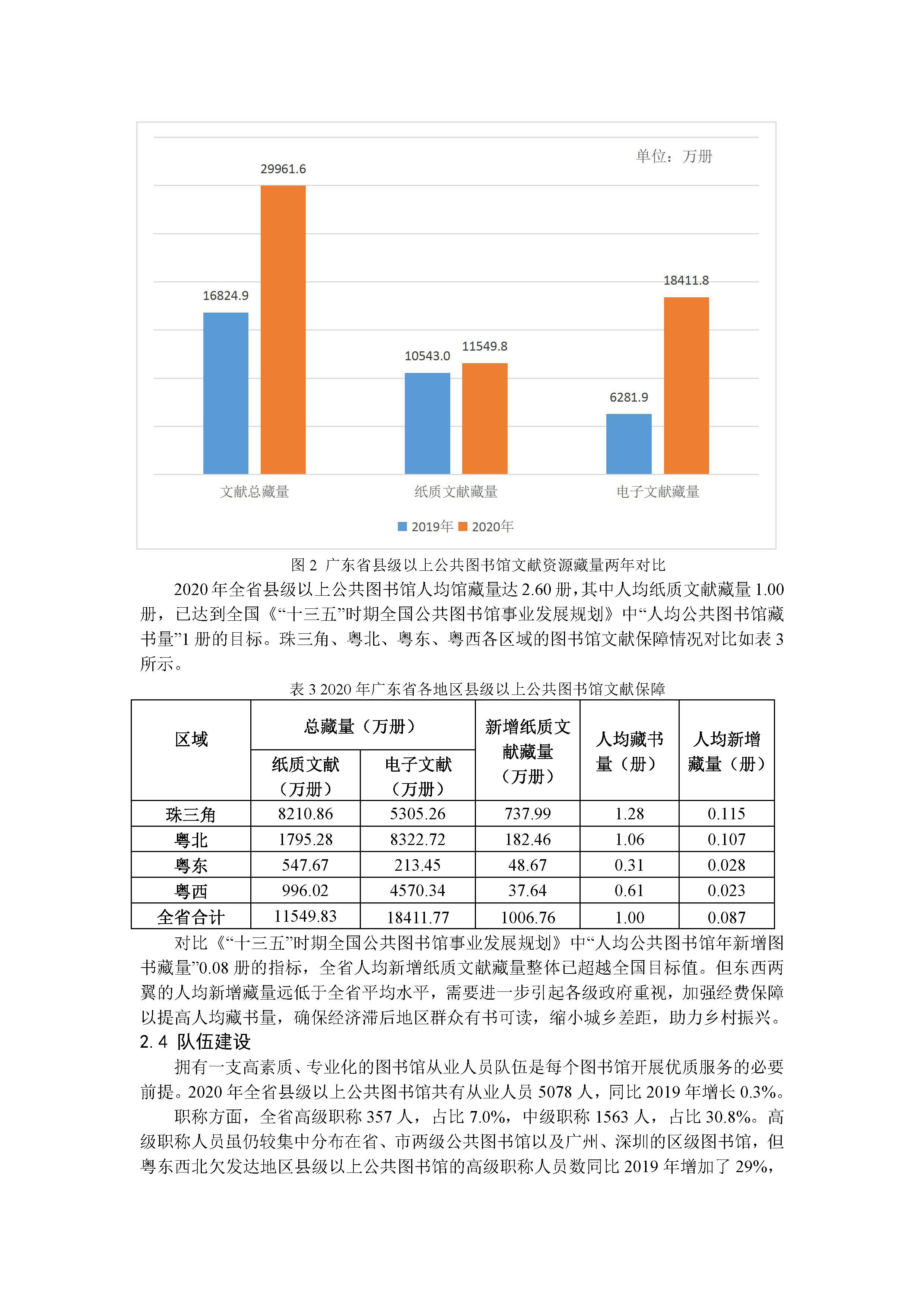 2020年廣東省公共圖書館事業發展年度報告_頁麵_04.jpg