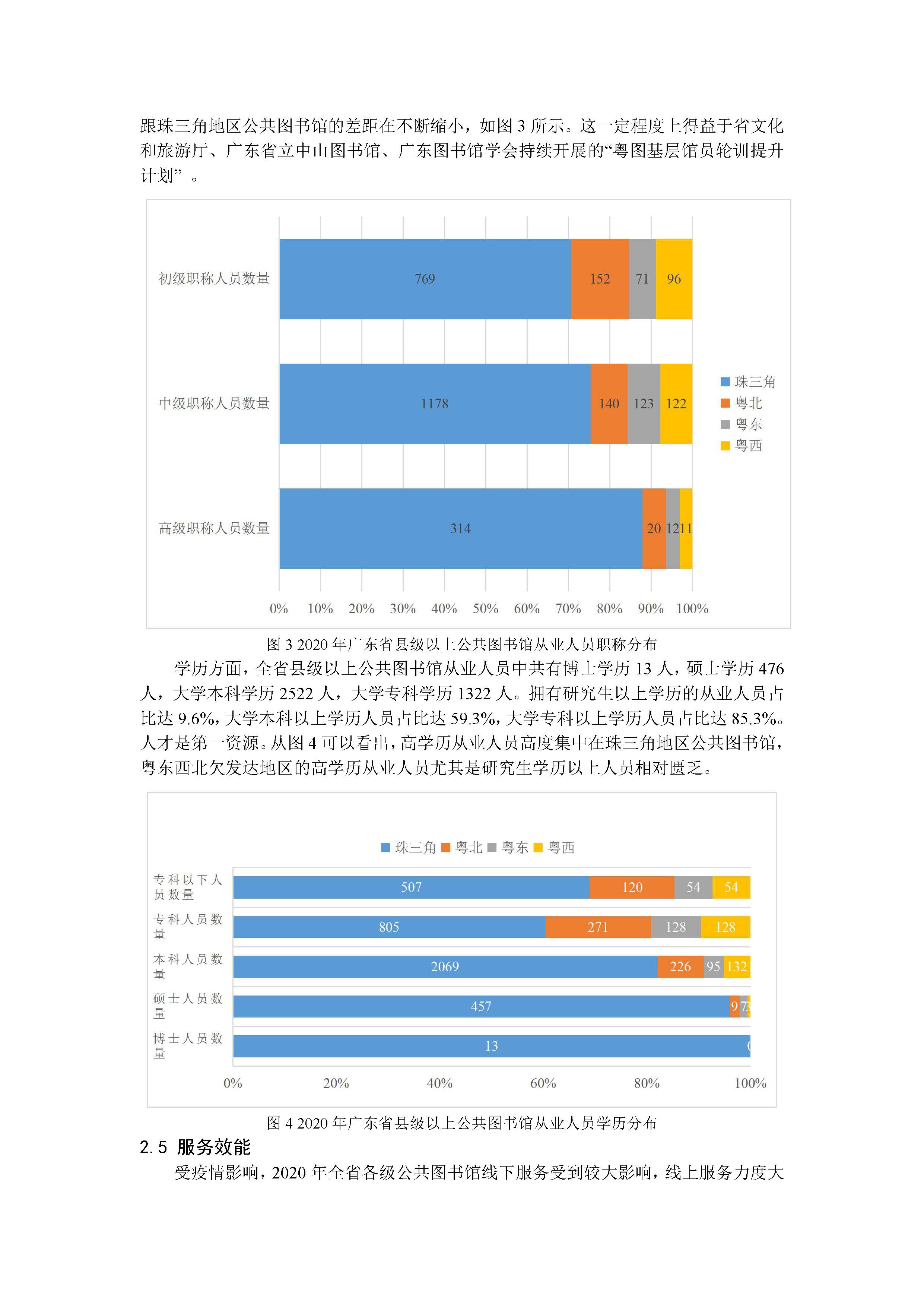 2020年廣東省公共圖書館事業發展年度報告_頁麵_05.jpg